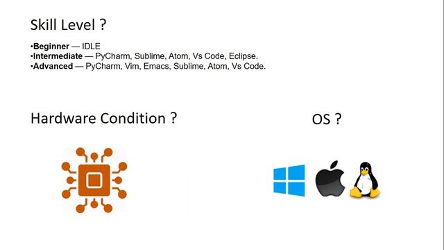 Best Python IDE'S #2 | Based on ur Category | Python Tutorial in Tamil смотреть онлайн