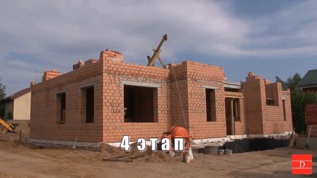 Все этапы строительства частного дома