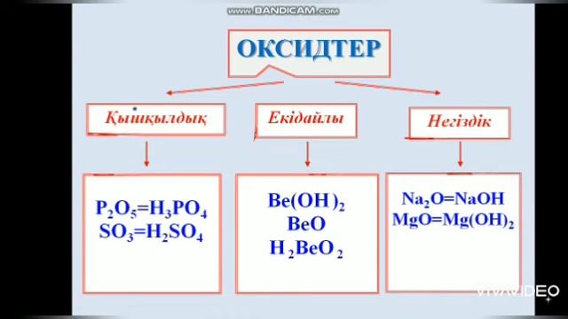 Оксидтер 8 сынып смотреть онлайн