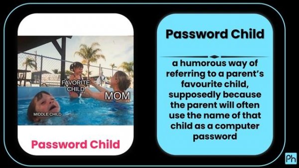 15 Новых слов, неологизмы в английском по версии Cambridge Dictionary - New English Words - 2023