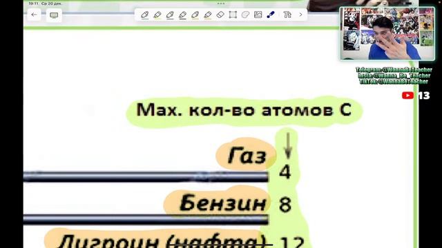 ВСЯ ХИМИЯ 10 КЛАСС Нефть / Перегонка / Фракции / Ректификация / Крекинг WannaBeTeacher Усенов Улан смотреть онлайн