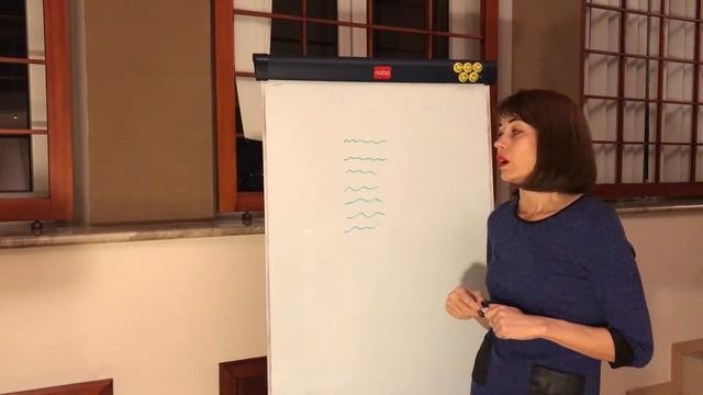 Как сделать запрос на мужчину / женщину смотреть онлайн
