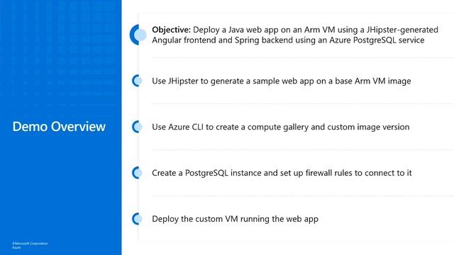 Introducing Microsoft Azure Arm-based VMs смотреть онлайн