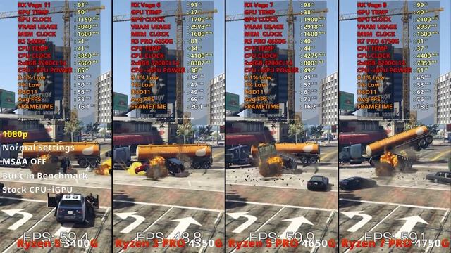 Ryzen 5 3400g vs Ryzen 3 Pro 4350G vs Ryzen 5 Pro 4650G vs Ryzen 7 4750G - iGPU Test in 9 Games смотреть онлайн