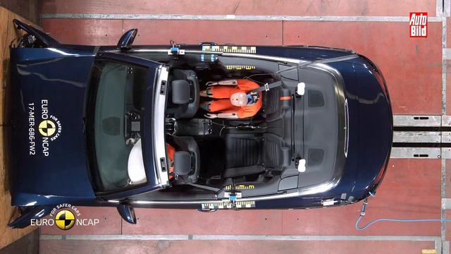 Crashtest Mercedes C-Klasse Cabrio (2017) смотреть онлайн