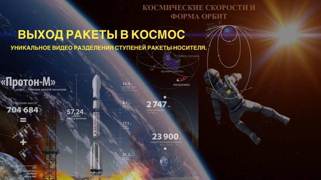 Выход ракеты в космос. Уникальное видео разделения ступеней ракеты-носителя( финал ) смотреть онлайн