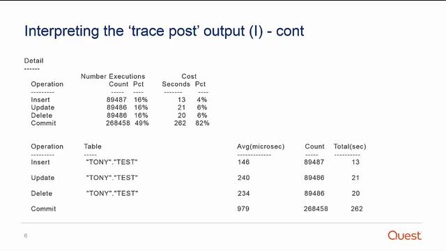 VIDEO - How to run 'Trace Post' and interpret the output? смотреть онлайн