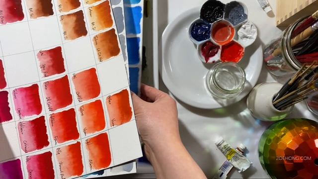 What Supplies Do I Need to Study Fashion Design? смотреть онлайн