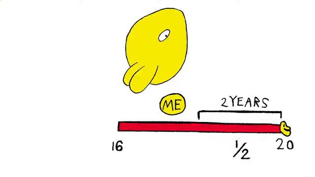 Почему нам стоит сменить карьеру сейчас, пока не поздно. смотреть онлайн