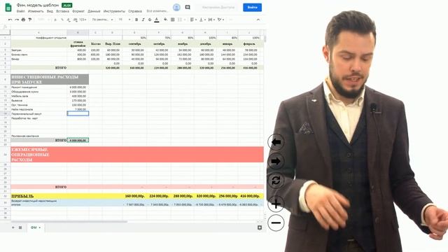 ШПН 20207. Модуль 3.2 - Финансовая модель проекта