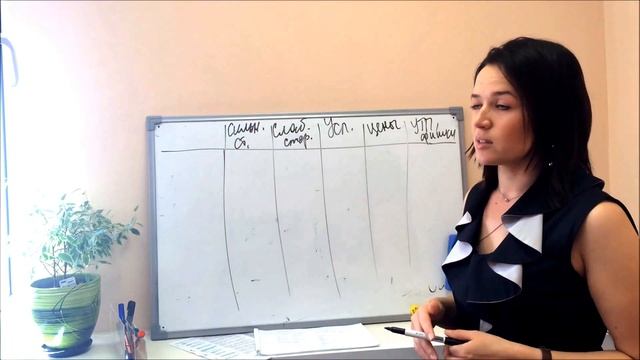 Анализ конкурентов. смотреть онлайн