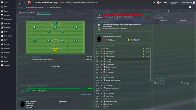 Sleeping Giants - Ep.92 What A Contrast To The Previous Window (Indjija) | Football Manager 2015 смотреть онлайн