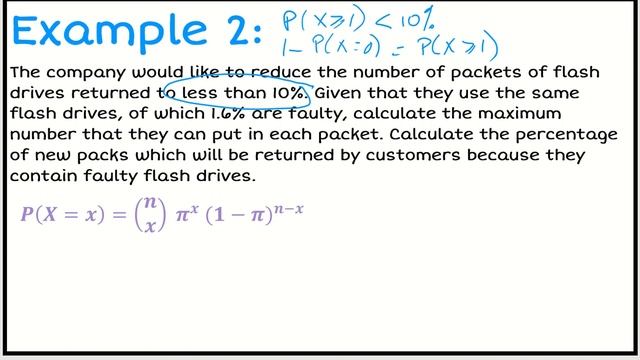 inverse binomial смотреть онлайн