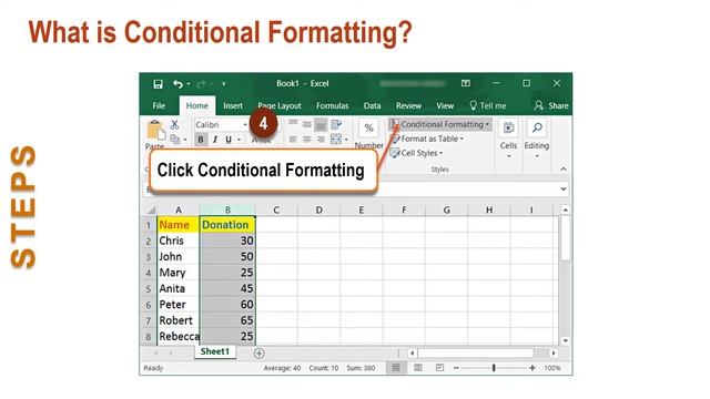 What is Conditional Formatting in Excel | How to Color Code Cells in Excel смотреть онлайн