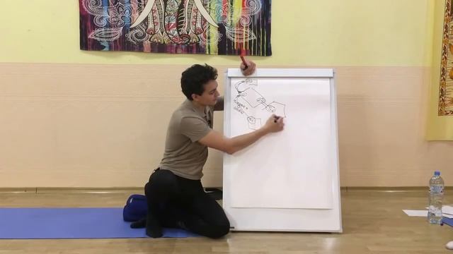 ДЖИ ЦЕНТР, 10 И 46 ВОРОТА В ДИЗАЙНЕ ЧЕЛОВЕКА ► Астродизайн смотреть онлайн