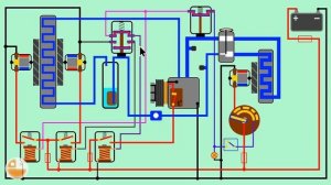 Как работает кондиционер схема автокондиционера. car air conditioning. aire acondicionado automotri