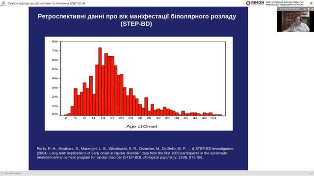 Ігор Марценковський "Диференціальна діагностика та терапія розладів поведінки при РДУГ" смотреть онлайн