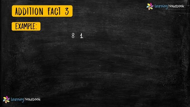 Class 4 Maths Addition Facts or Properties смотреть онлайн