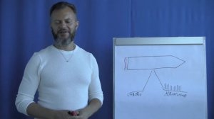 Видео-01: Что такое ум и как он работает?