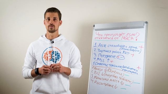 Польза и вред МЯСА! Развеиваем все МИФЫ о животных белках без прикрас (Часть 2) смотреть онлайн