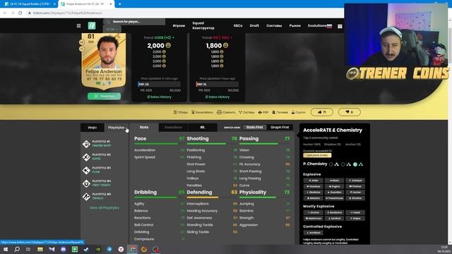 EA FC 24 ЛУЧШИЙ БЮДЖЕТНЫЙ СОСТАВ ДЛЯ СТАРТА ЗА 100К