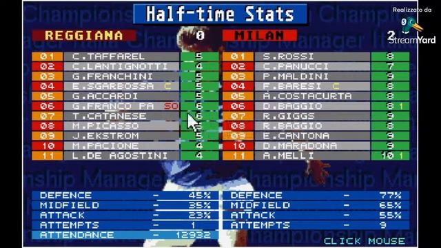 RETRO GAMES: Championship Manager 93/94 Milan смотреть онлайн