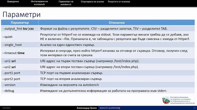Анализ на производителността на HTTP сървъри с autobench смотреть онлайн