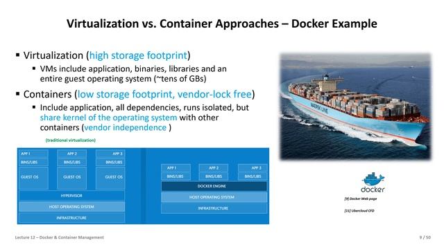 2022 Cloud Computing and Big Data Lecture 12 Docker and Container Management Part1 ? смотреть онлайн