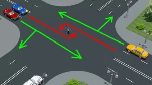 Йўл ҳаракати қоидалари