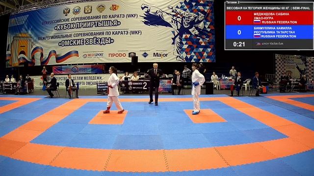 20.01. Татами-2 Всероссийские соревнования по каратэ (WKF) «Кубок Прииртышья» смотреть онлайн