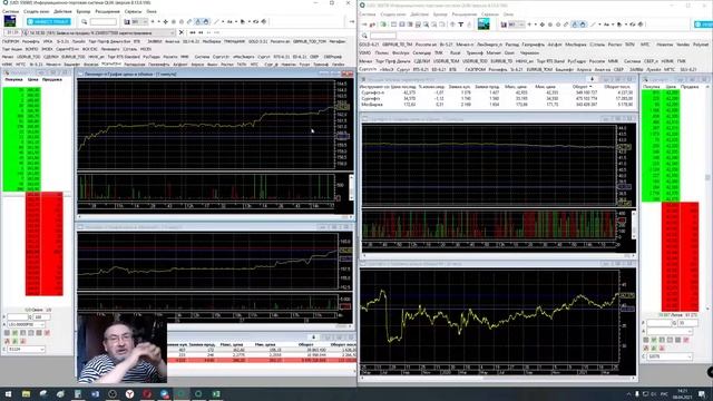 Прямая трансляция пользователя Akademik Hamster _0804_день смотреть онлайн
