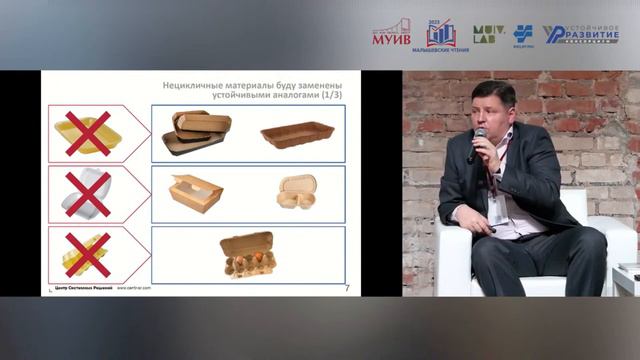 Денис Кондратьев: «Построение экономики замкнутого цикла для достижения устойчивого развития» смотреть онлайн