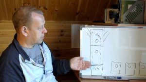 3 Этап развития пчеловодство - Борти