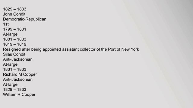 List of United States Representatives from New Jersey смотреть онлайн