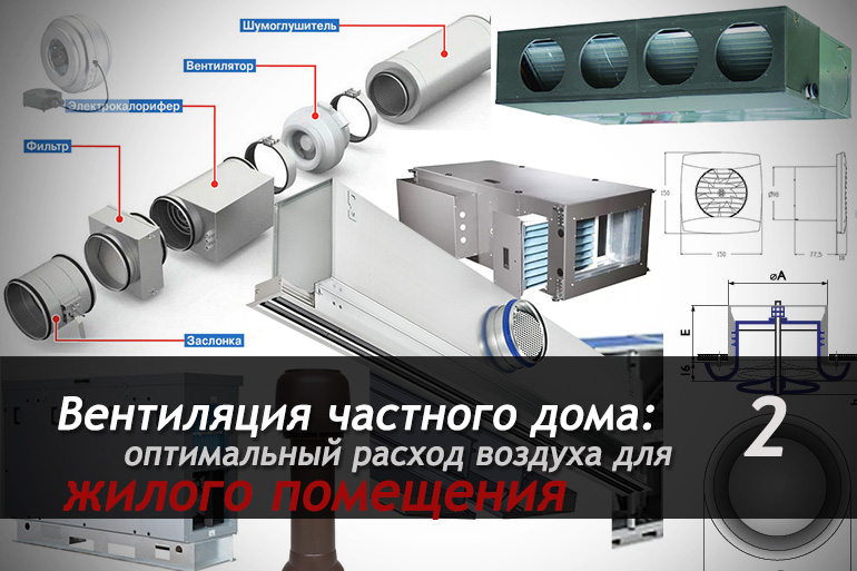 Вентиляция в частном доме №2 Воздухообмен для жилого помещения