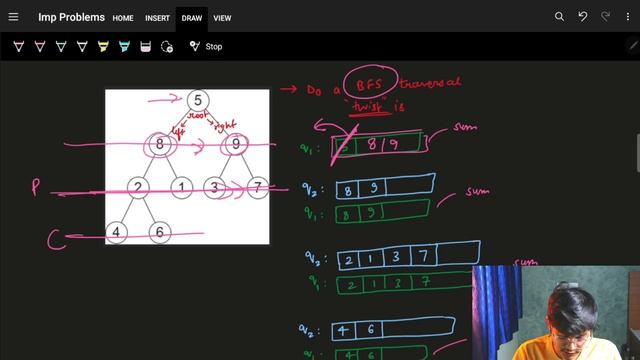 Kth Largest Sum in a Binary Tree || BFS - TREE || Leetcode-2583 смотреть онлайн