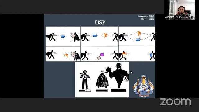 Lucky Shield - Презентация(GameLab11 Start)