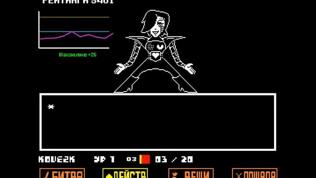 Прохождение UNDERTALE Ядро концовка Пацифиста. Дружба с Альфис. смотреть онлайн