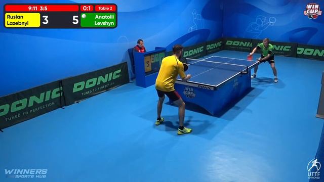 13:15 Ruslan Lazebnyi 0-3 Anatolii Levshyn West 2 WIN CUP 07.04.2023 | TABLE TENNIS WINCUP смотреть онлайн