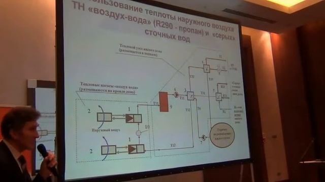 ВИЭ в многоквартирных домах. Семинар-тренинг в Минске (часть 2) смотреть онлайн