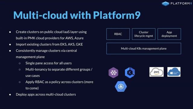 Kubernetes AMA Session 8: Multi-Cloud Kubernetes смотреть онлайн