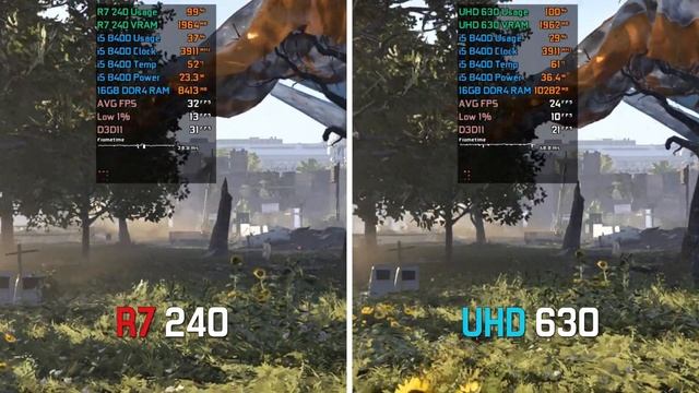AMD R7 240 Vs Intel UHD 630 - Test In 5 Games