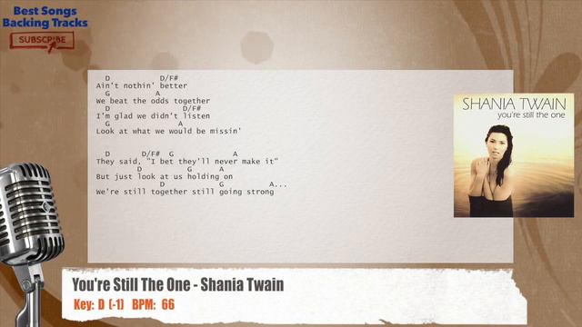 🎙 You're Still The One - Shania Twain Vocal Backing Track with chords and lyrics смотреть онлайн