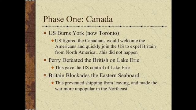 War of 1812 смотреть онлайн