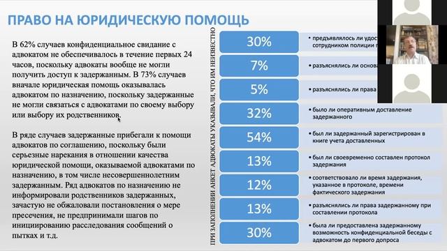 Қаңтар оқиғасы кезінде және одан кейін ұсталғандардың құқықтары туралы талдамалық есептің тұсаукесе смотреть онлайн