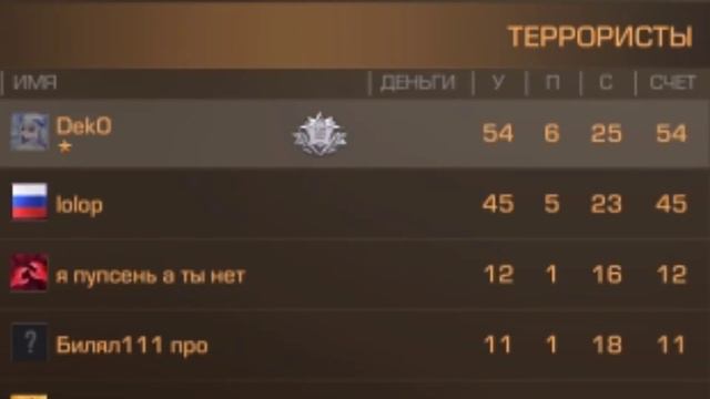 На сколько повысится статистика после 20 игр в командном бою | Standoff 2 | Дэко.