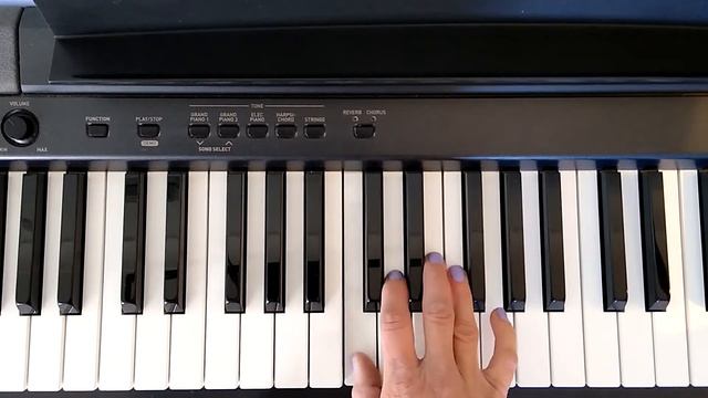 This Is Me - The Greatest Showman Piano Tutorial смотреть онлайн