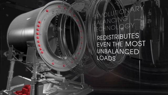 Прачечное оборудование Alliance - Ваш правильный выбор! смотреть онлайн