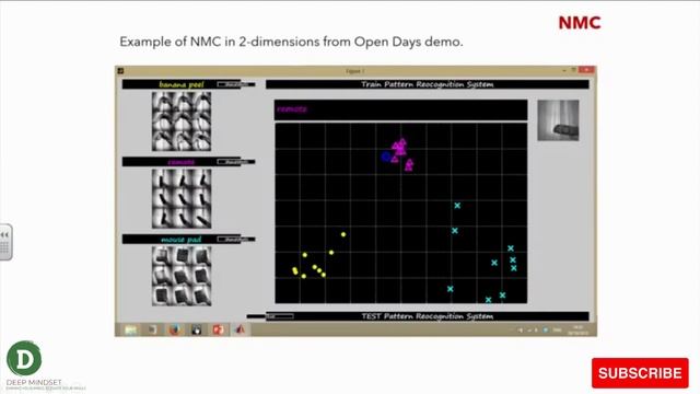 ML - Lecture 4 Classifiers Part - 1 What is Classifiers ?|| Machine Learning | Python Training | смотреть онлайн