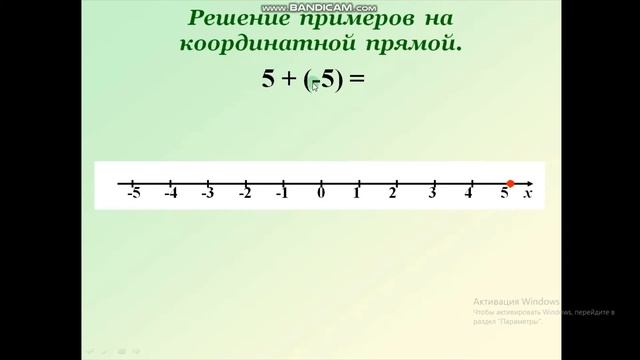Сложение рациональных чисел с помощью координатной прямой смотреть онлайн